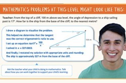 Year 9 mathematics at school: What to expect Image