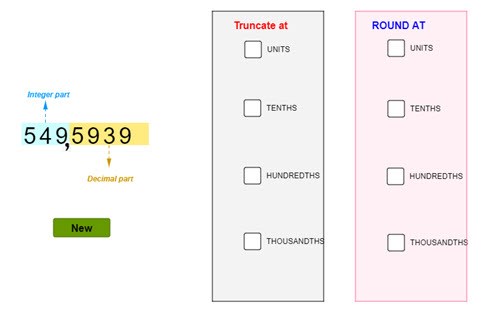 Truncating and rounding numbers Image