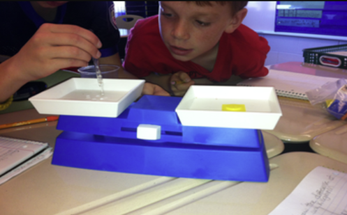 What’s a gram?  Image