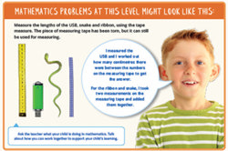 Year 4 mathematics at school: What to expect  Image