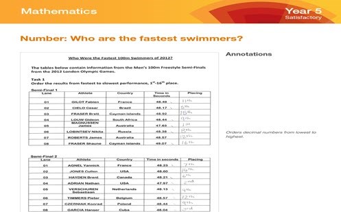 ACARA Year 5 Mathematics Image