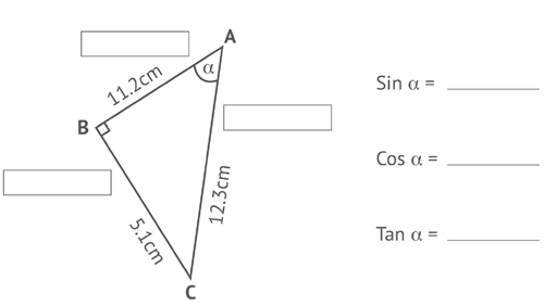 In the triangle ABC, hypotenuse (A to C) is 12.3cm, the height (A to B) is 11.2cm and the base (B to C) is 5.1cm. The A angle is marked as α. We are asked to find sin α, cos α and tan α.
