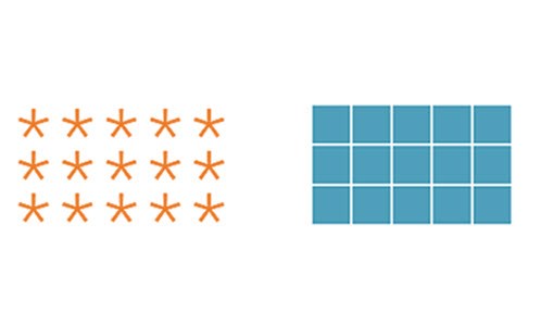 Whole number arithmetic Image