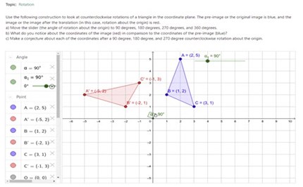 Rotations in the coordinate plane  Image