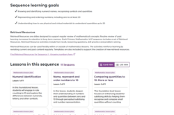 Knowing numbers - Level Foundation Image