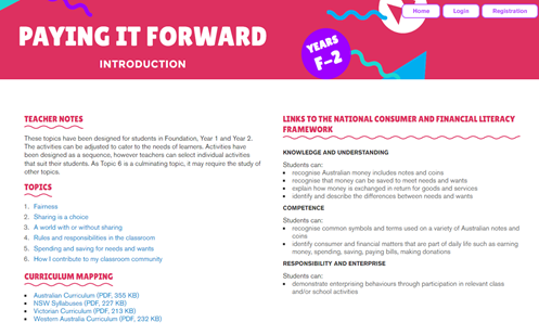 Paying it forward Years F-2 Image