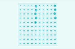 Number sequence: Year 2 – planning tool Image