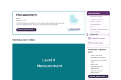 Measurement (7 lessons) Image