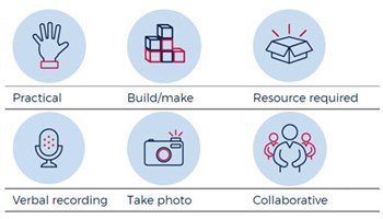 Mathematics K–6 resources Image