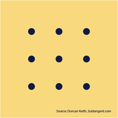Nine black dots arranged equally spaced as a three by three grid on yellow background.
