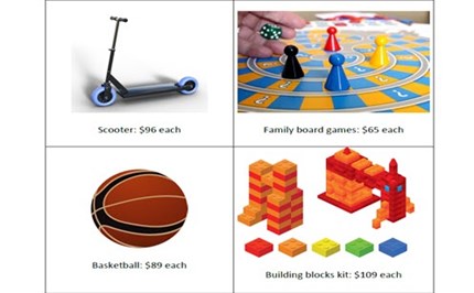 Mathematical modelling: Year 4 – planning tool Image