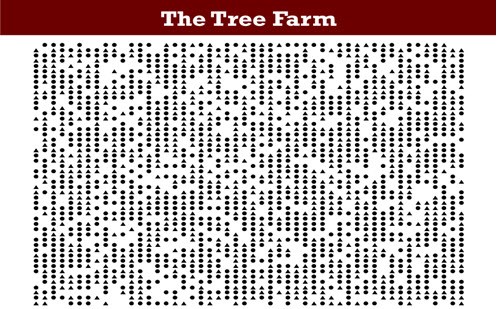 Sampling and estimating: Counting trees Image