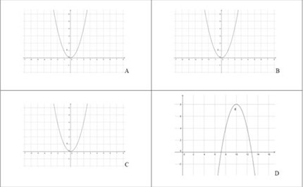 reSolve: Real-World Algebra: Quadratic Functions Image