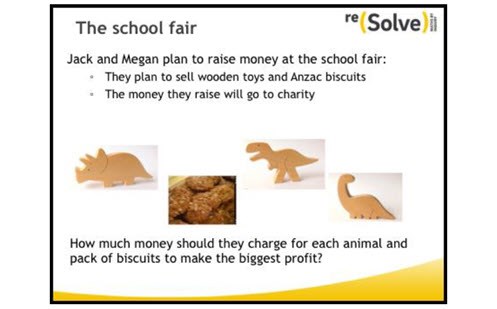 Mathematical modelling: Pricing for profit Image