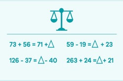 Find unknown values: Year 4 – planning tool Image