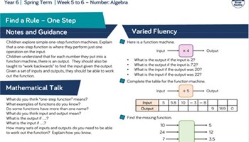 Algebra: Rules and function machines Image
