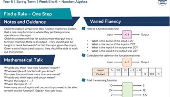 Use rules and algorithms: Year 6: Planning tool