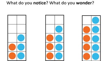 Classroom talk prompts – Year 1 number: Addition and subtraction Image