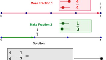 Fractions on a number line Image