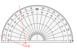 Shapes and objects: Year 7 – planning tool Image