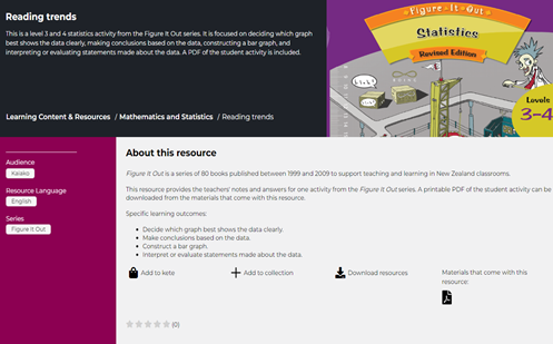 Questionnaire queries  Image
