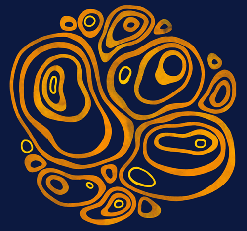 Connections To Country Place