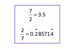 Recurring decimals inquiry Image