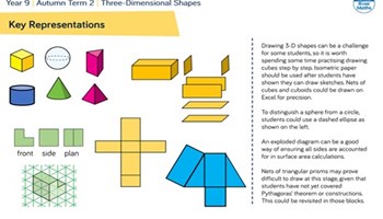 Constructions in 2 and 3 dimensions Image