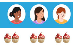 Representing sharing and grouping: Foundation – planning tool Image