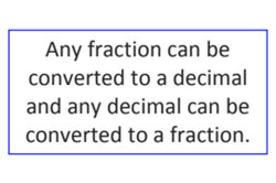 Fraction and decimal conversion inquiry Image