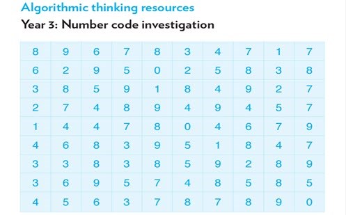 Year 3: Number code investigation Image
