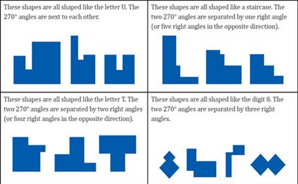 reSolve: Spatial Reasoning: Right Angles Image