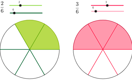 Proportional reasoning: Year 7 – planning tool Image