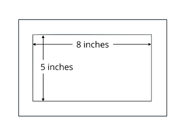 When and why do we write quadratic equations? Image