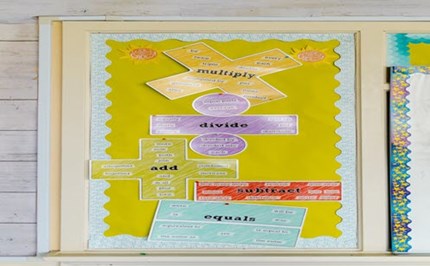 Patterns and number facts: Year 4 – planning tool Image