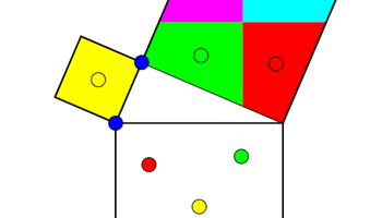 Pythagoras' theorem and Bhaskara  Image