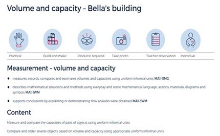 Volume and capacity – Bella's building Image