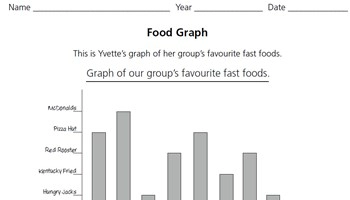 Acquire, record and represent data: Year 2: Planning tool