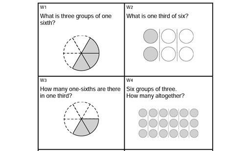 Assessment: Interpreting multiplication and division  Image