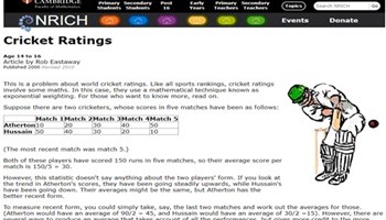 Cricket ratings Image