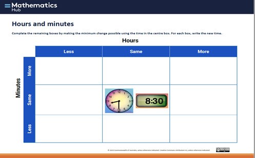 Hours and minutes  Image
