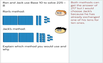 Addition and subtraction: numbers to 100 and 1,000 Image