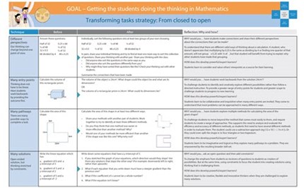 Transforming tasks strategy: from closed to open Image