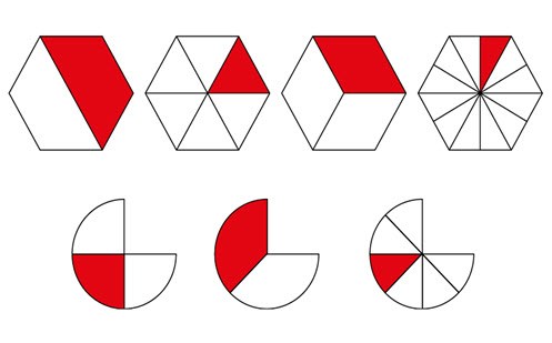 Unit fractions: Identifying, representing and comparing Image