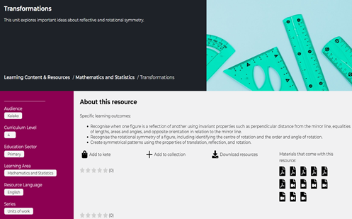 Transformations Image