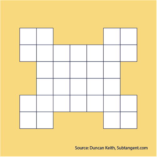 A white grid divided into small squares arranged in an array 7x6 layout (7 rows and 6 columns) on a yellow background.