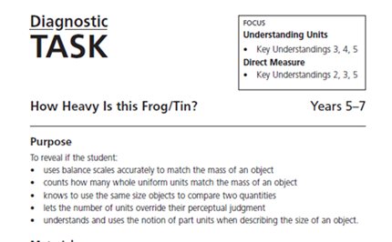 How heavy is this frog/tin?  Image