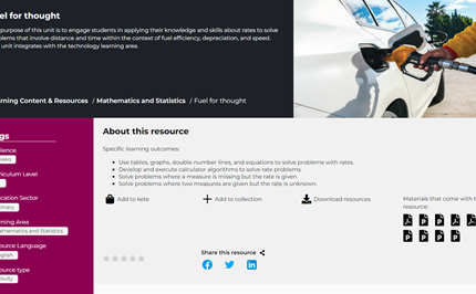 Fuel for thought Image