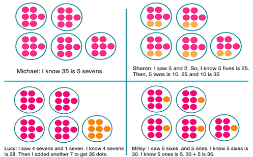 Dot card talk 2 Image