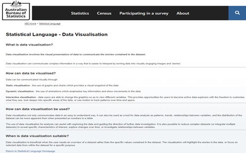 Statistical language: Data visualisation Image
